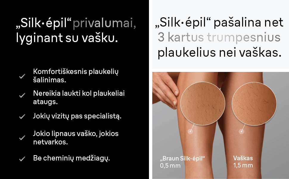 SES9-080 Braun Silk•épil 9 Epiliatorius aprašymas - Prekės nuotrauka