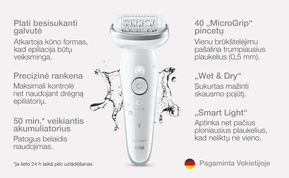 Epiliatorius SES9-341 Braun Silk•épil + FS1000 mini skustuvas aprašymas - Prekės nuotrauka