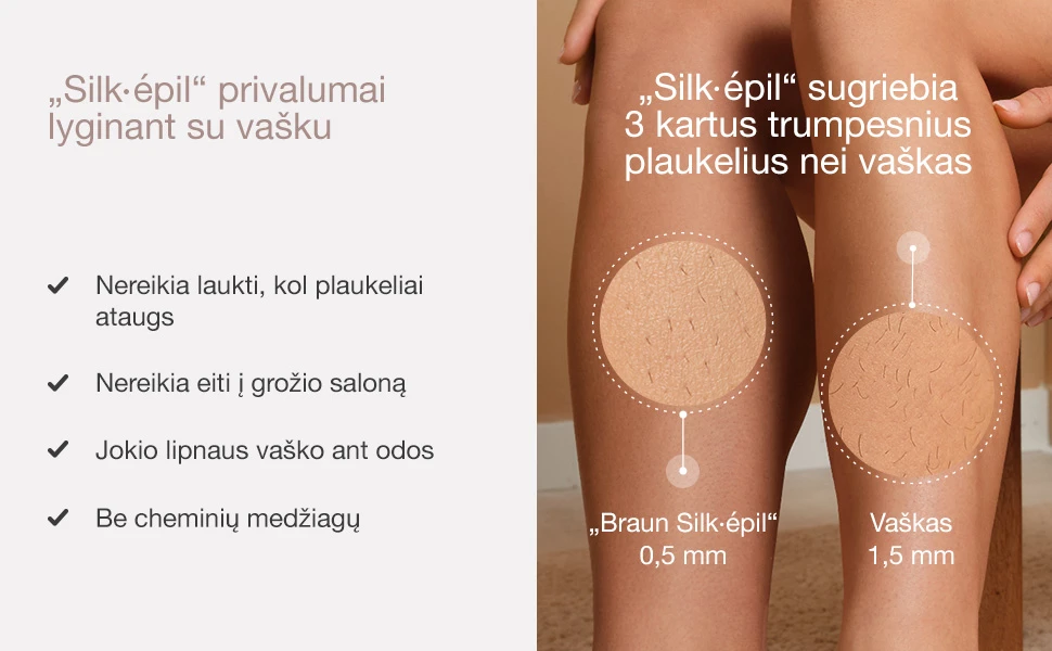 SES9-481 3D Braun Silk•épil 9 Flex SkinSpa Epiliatorius + BS1000 kompaktiškas kūno plaukų trimeris aprašymas - Prekės nuotrauka