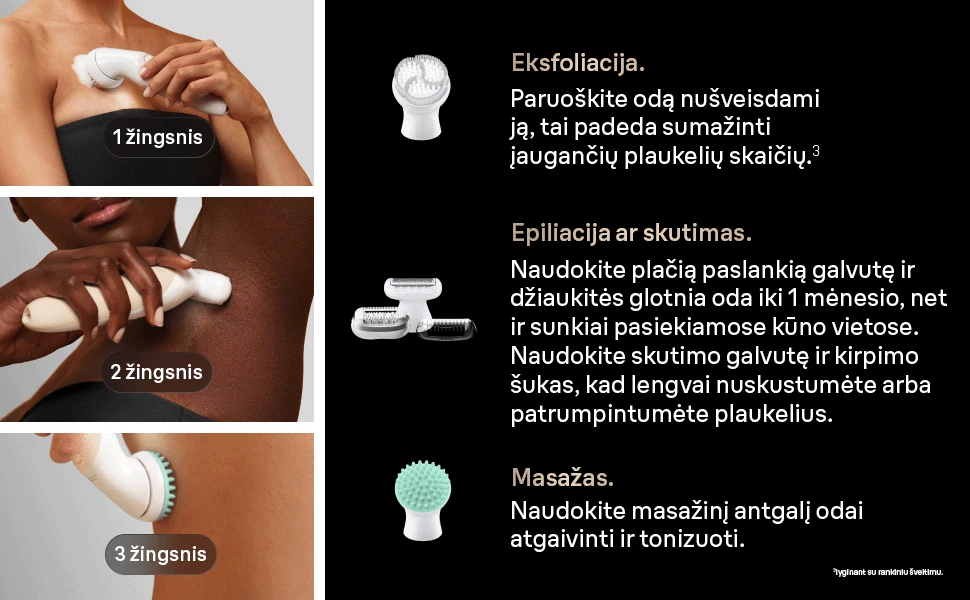 SES9-481 3D Braun Silk•épil 9 Flex SkinSpa Epiliatorius + BS1000 minitrimmer BODY aprašymas - Prekės nuotrauka