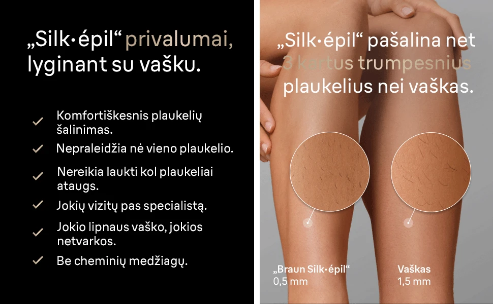 SES9-481 3D Braun Silk•épil 9 Flex SkinSpa Epiliatorius + BS1000 minitrimmer BODY aprašymas - Prekės nuotrauka