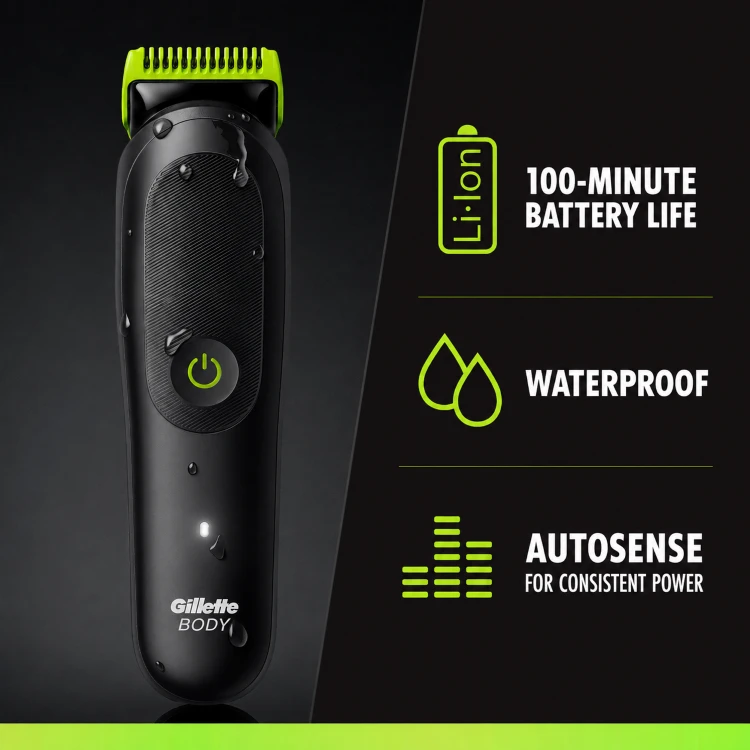 Gillette Labs Body & Intimate Kirptuvas