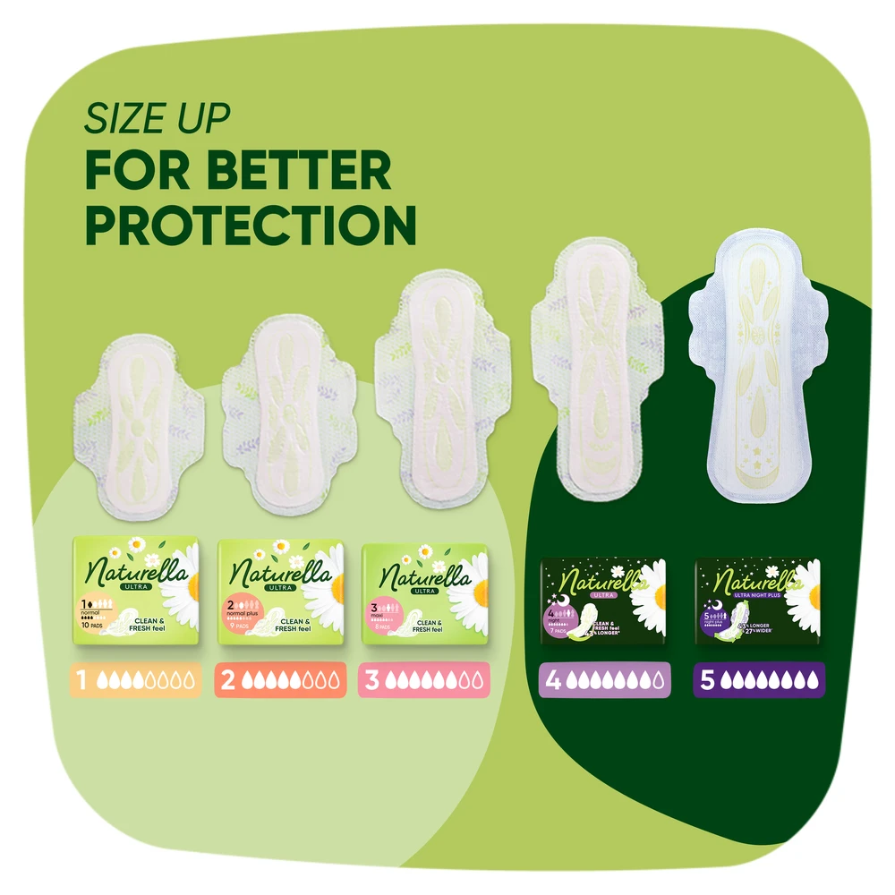 NATURELLA ULTRA MAXI DUO 16
