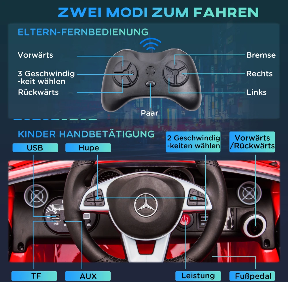 AIYAPLAY vaikiškas elektrinis automobilis, 12V vaikiškas automobilis su 2.4G nuotolinio valdymo pultu, muzikiniu USB, LED žibintais, elektrinis automobilis su garso signalu, saugos diržu, 3-5 km/h, skirtas 3-6 metų vaikams, raudonos spalvos