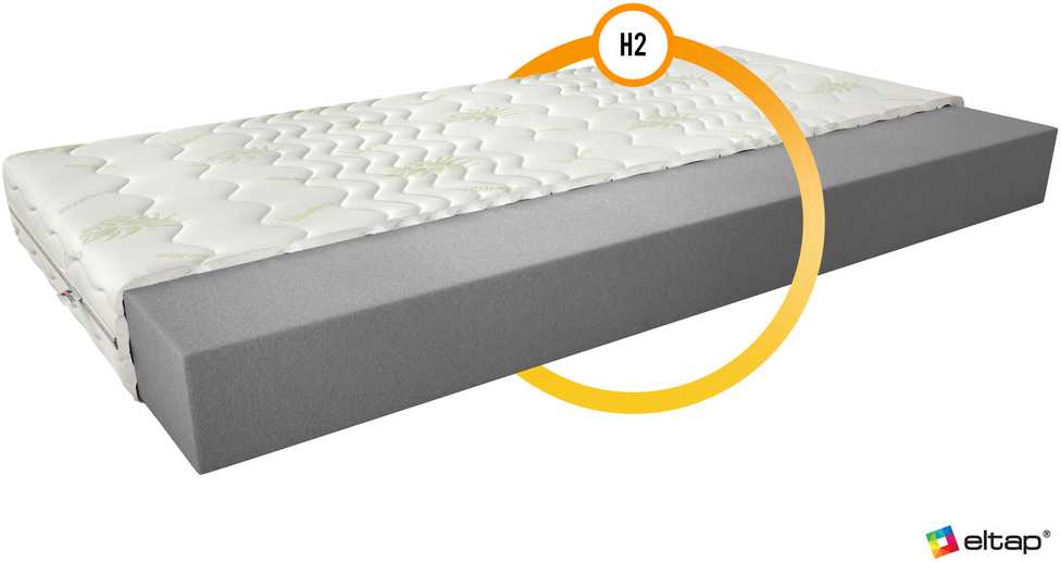 Čiužinys Eltap Mattress Lino Aloevera. 200 cm x 160 cm. medium