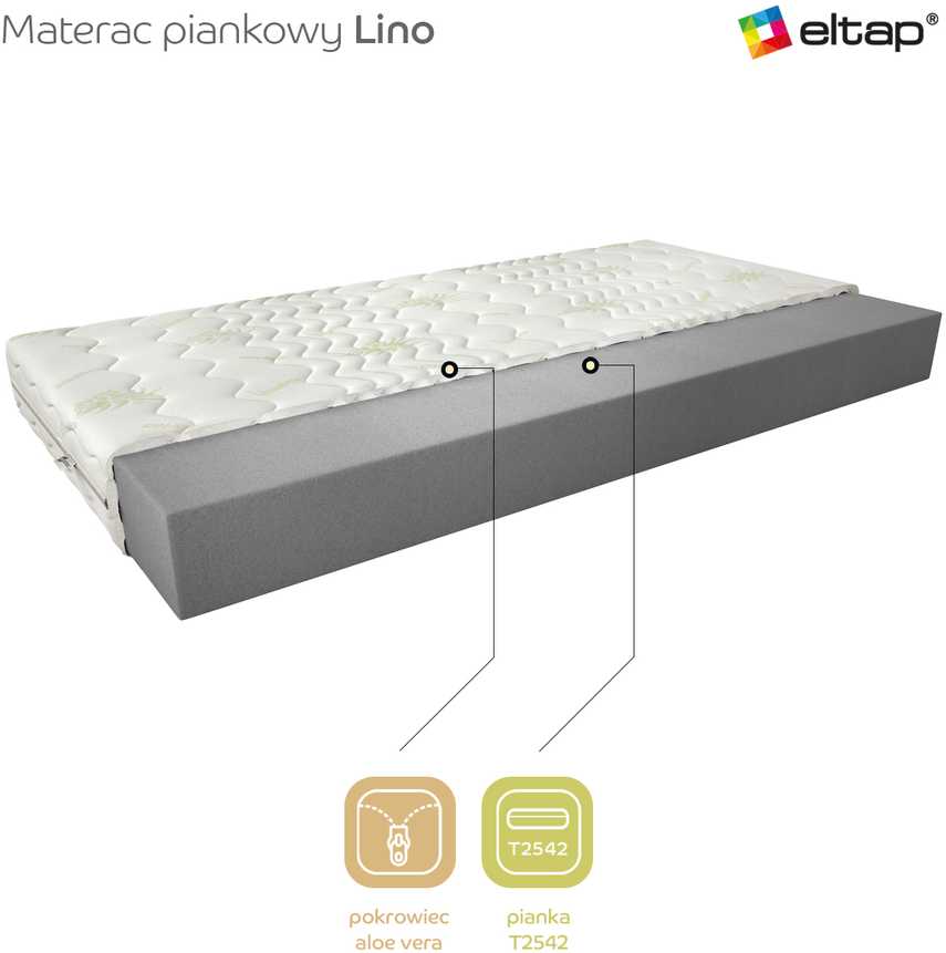 Čiužinys Eltap Mattress Lino Aloevera. 200 cm x 160 cm. medium