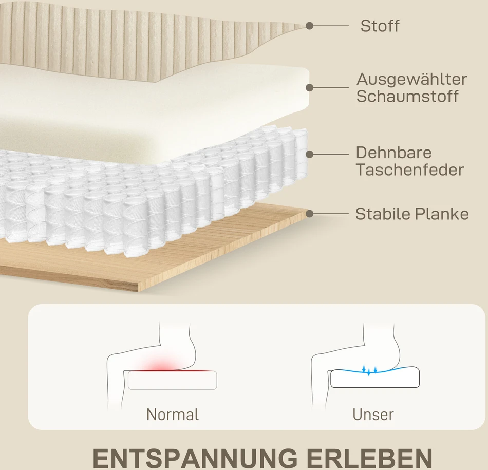 HOMCOM 3 vietų sofa, sofa su porankiais, pagalvėlės, paminkštinta sofa su velveto audinio apmušalais, storai paminkštinta svetainės sofa iki 450 kg gyvenamajam kambariui, miegamajam 212 x 80 x 88 cm, kreminės baltos spalvos