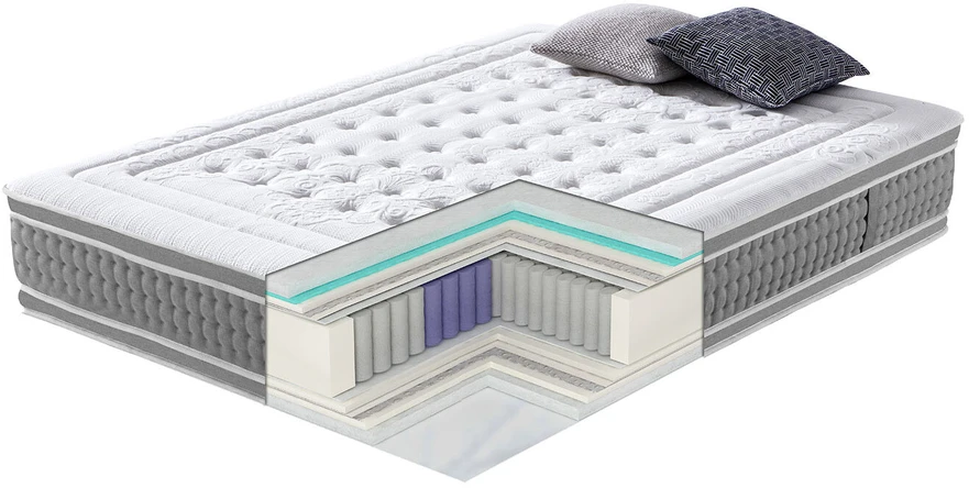 Home4You Spyruoklinis čiužinys HARMONY DUO 7 ZONE 160x200xH28cm