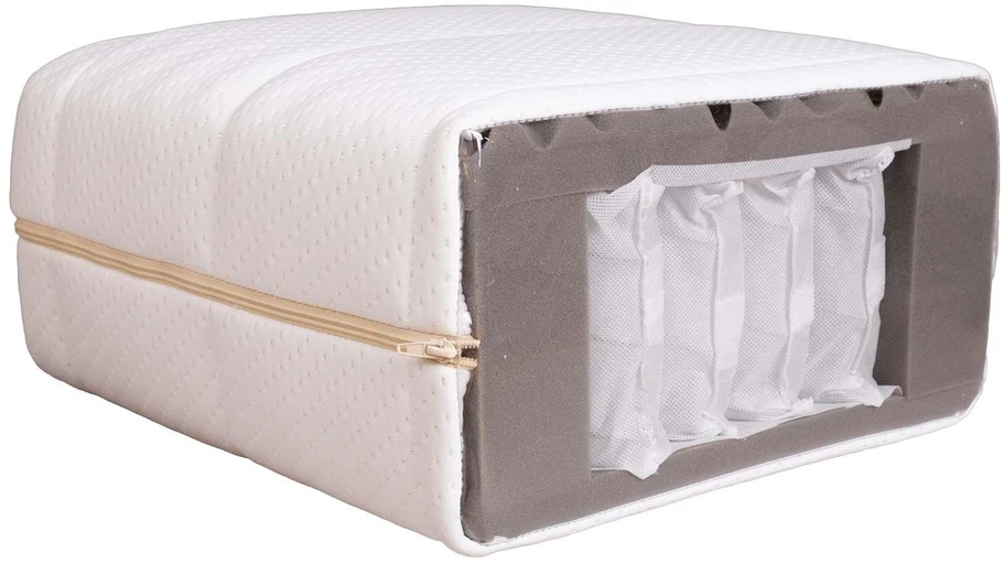 Home4You Spring čiužinys KUKA DUO 11 ZONE 160x200xH19 cm