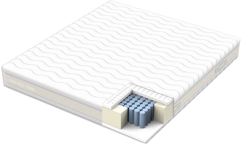 Home4You Spring čiužinys KUKA DUO 7 ZONE 180x200xH23cm
