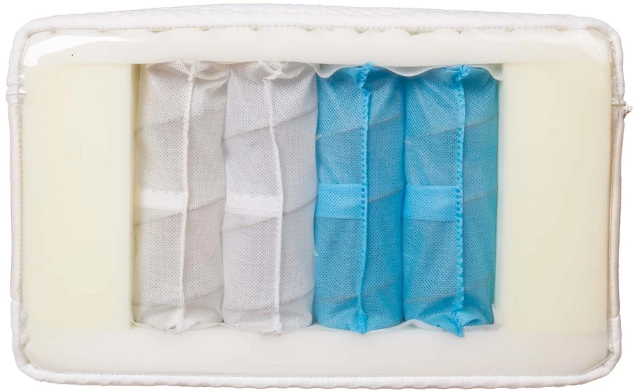 Home4You Spring čiužinys KUKA DUO 7 ZONE 180x200xH23cm
