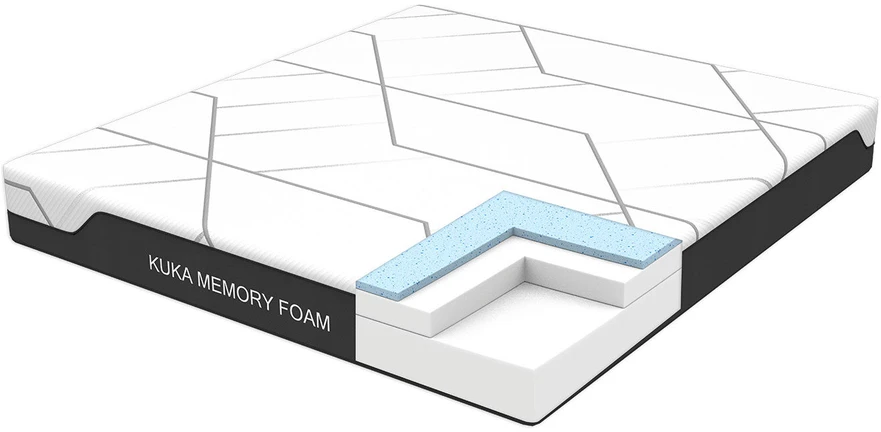 Home4You Putų čiužinys KUKA MEMORY FOAM 160x200xH20cm