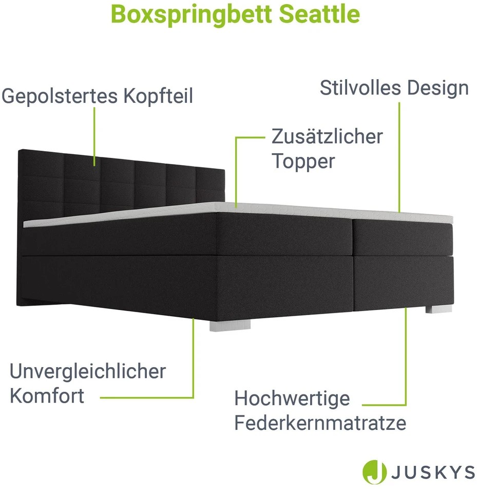 Juskys Dėžinės spyruoklinės lova Seattle 180x200 cm juoda