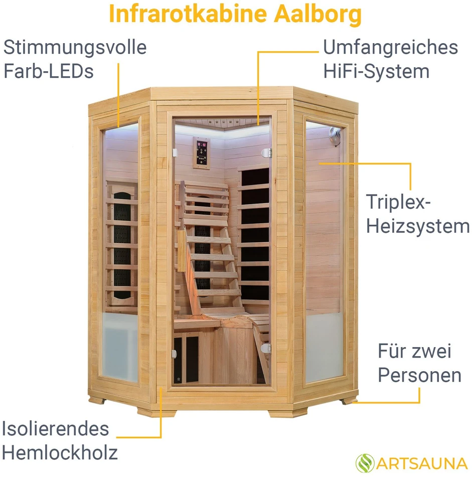 Juskys Infraraudonųjų spindulių kabina Aalborg su dviem technologijomis 120x120 cm maumedžio mediena