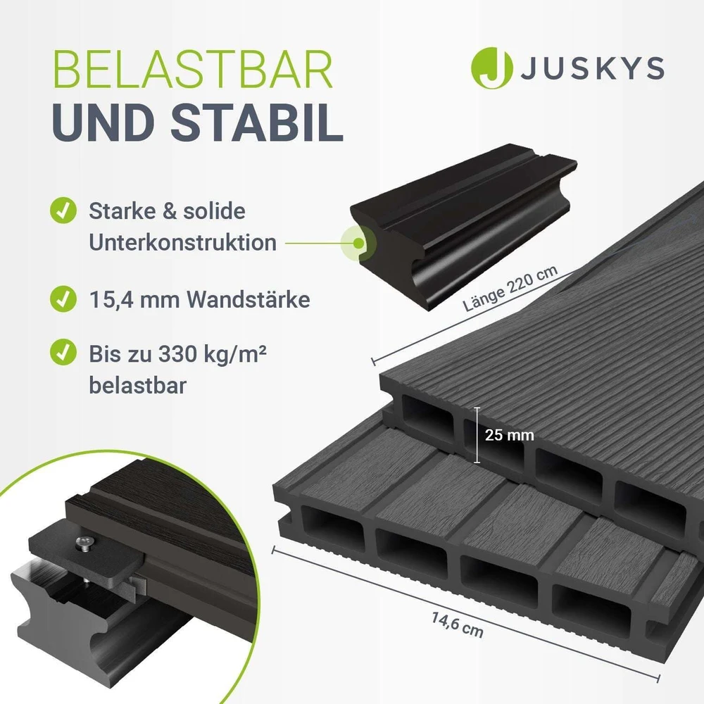 Juskys WPC terasos lentos, 2 m², pilkas