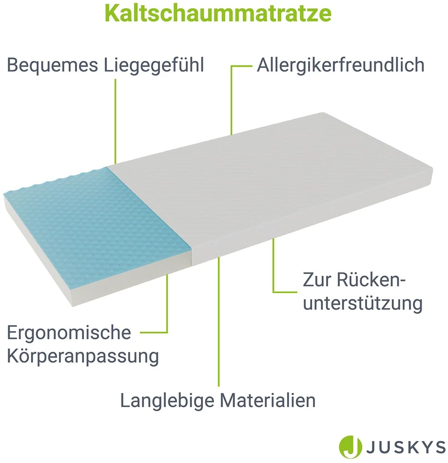 Lova Juskys Putų čiužinys 90x200x16 cm baltas