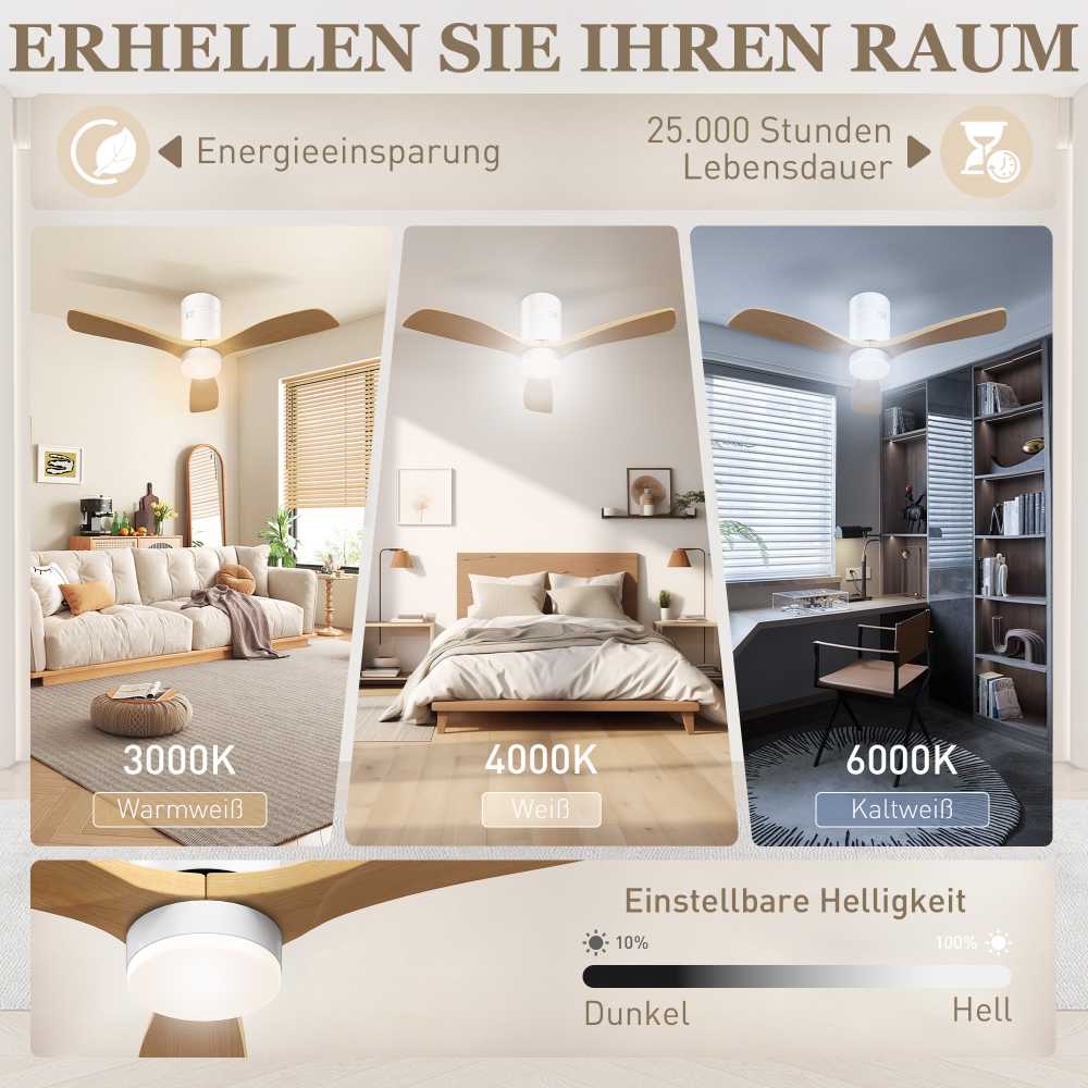 HOMCOM Lubų ventiliatorius su apšvietimu ir nuotoliniu valdymu 117 cm LED lempa su ventiliatoriumi, 3 sparnais, grįžtamuoju nuolatinės srovės varikliu, 3 šviesos spalvomis, 6 greičiais, laikmačiu miegamajam