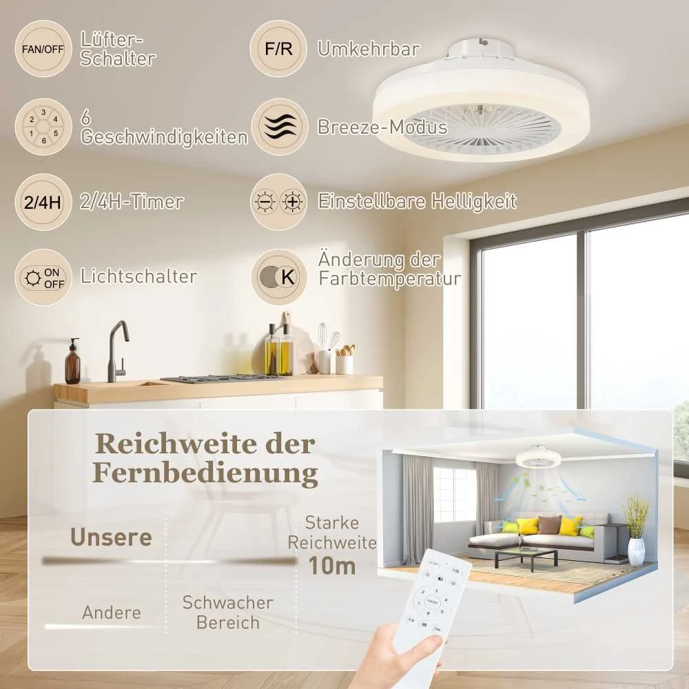 HOMCOM lubinis ventiliatorius su apšvietimu ir nuotolinio valdymo pultu, LED lubinis šviestuvas, pritemdomas, 6 greičiai, 40 W lempa su reversine funkcija, laikmatis, miegamajam, baltas, 46 cm