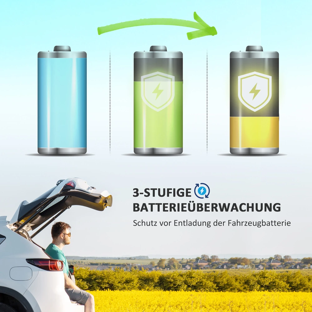 Outsunny kompresorinis šaldytuvas 16 l, automobilinis šaldytuvas 12/24 V DC ir 100-240 V AC, iki -20 °C, nešiojama šaldymo dėžė su MAX/ECO režimais, mini šaldytuvas stovyklavimui, sunkvežimiui, valčiai, kemperiui ir elektros lizdui