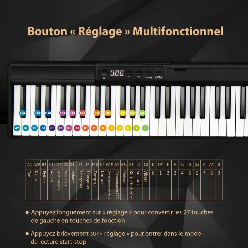 Promotions Elektrinis pianinas, 126x21x7 cm, Juodas
