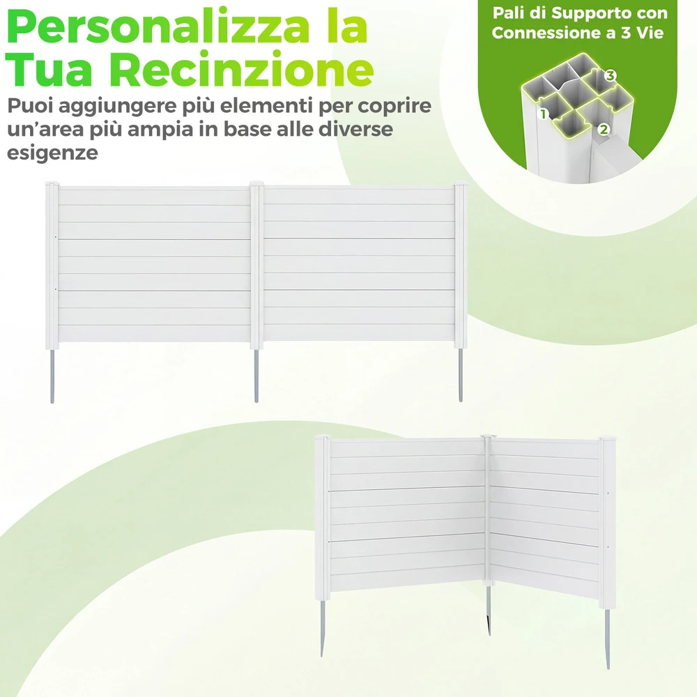 Promotions Sodo tvora L formos 2 vnt. 122x30 cm balta