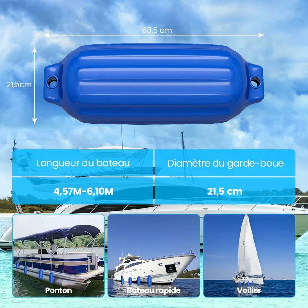 Promotions Valties apsauga, 21.6x68.6 cm, Mėlyna