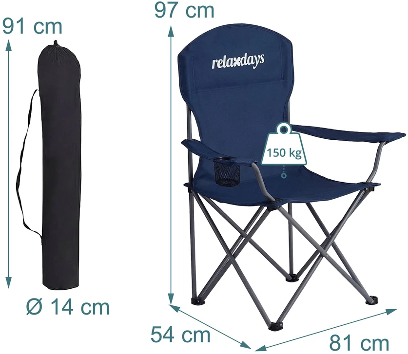 Relaxdays Sulankstoma stovyklavimo kėdė, 2 vnt. rinkinys