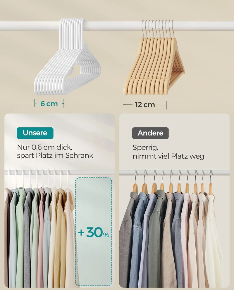 Songmics Plastikinių drabužių pakabų rinkinys, 50 vnt., lengvos, baltos spalvos