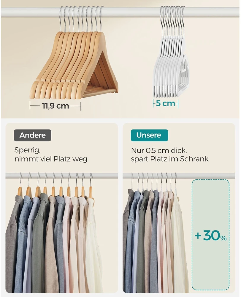 Songmics Drabužių pakabos plastikinės 20 vnt baltos spalvos