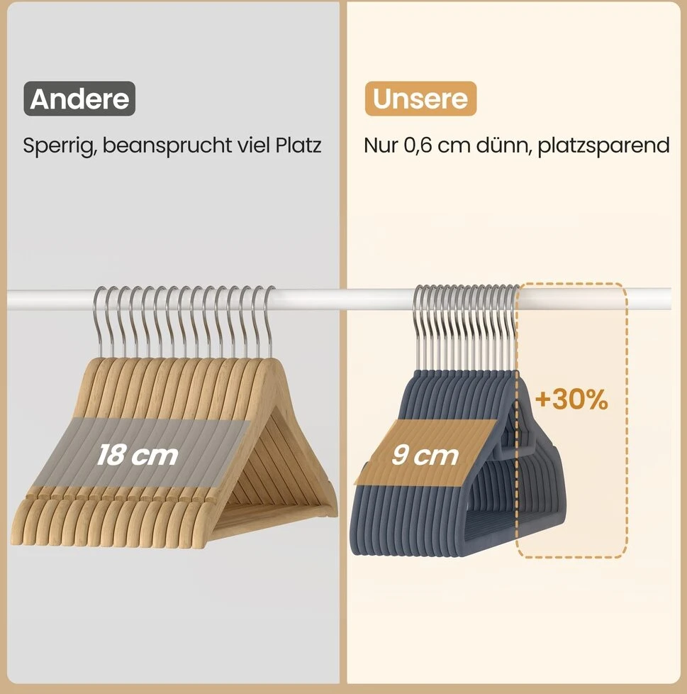 SONGMICS drabužių pakabos, aksominės, 20 vnt., 0,6 cm storio, kostiumų pakabos, striukių pakabos su neslystančiu paviršiumi, su dviem įpjovomis, 360° pasukamas kabliukas, neslystančios, juodos