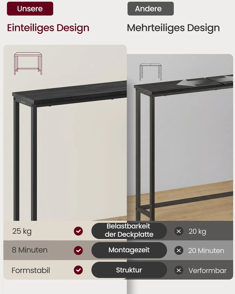 Songmics Konsolinis staliukas 20 x 80 x 81.2 cm