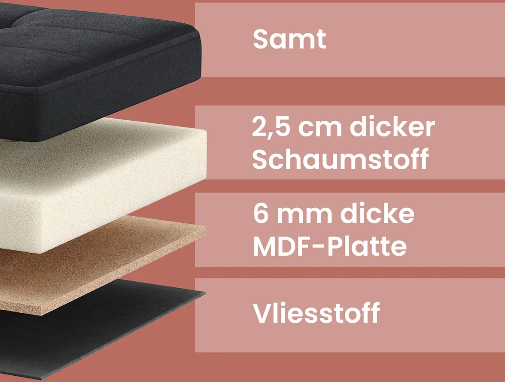 Songmics Pufas daiktadėžė iš MDF ir aksomo, 31x41x31 cm, 32 l
