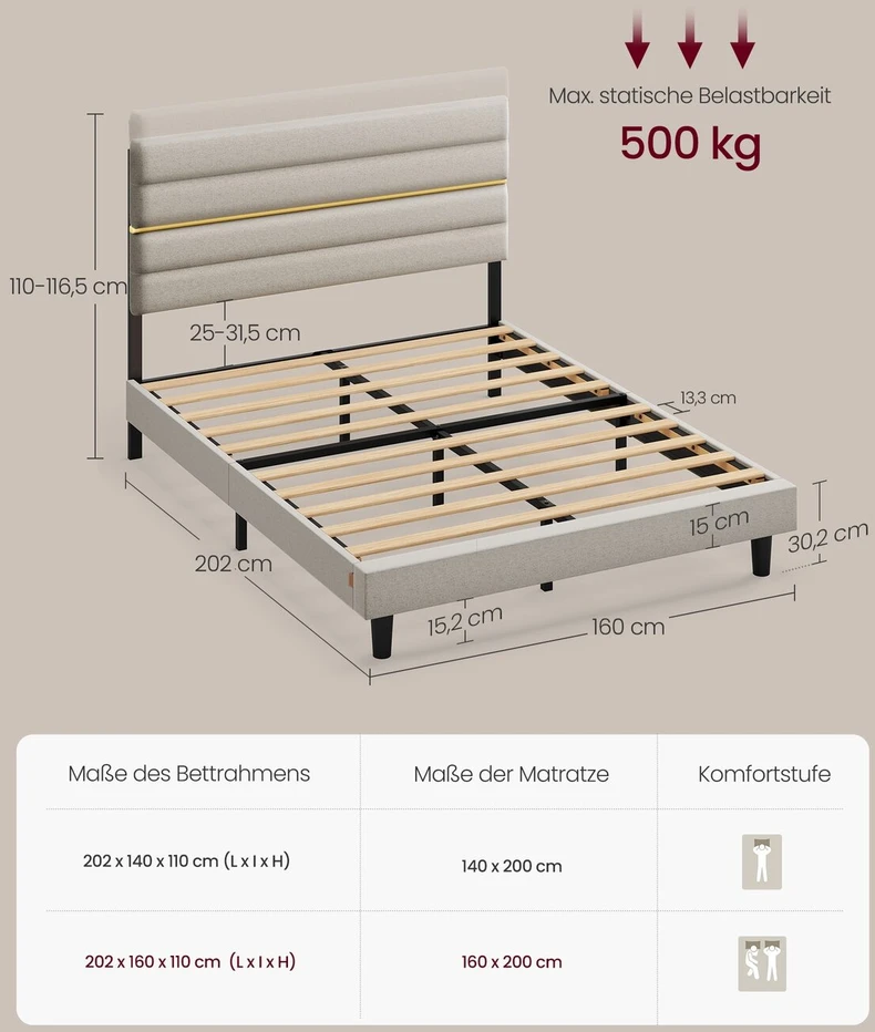 Songmics Dvigulė lova 160x200cm