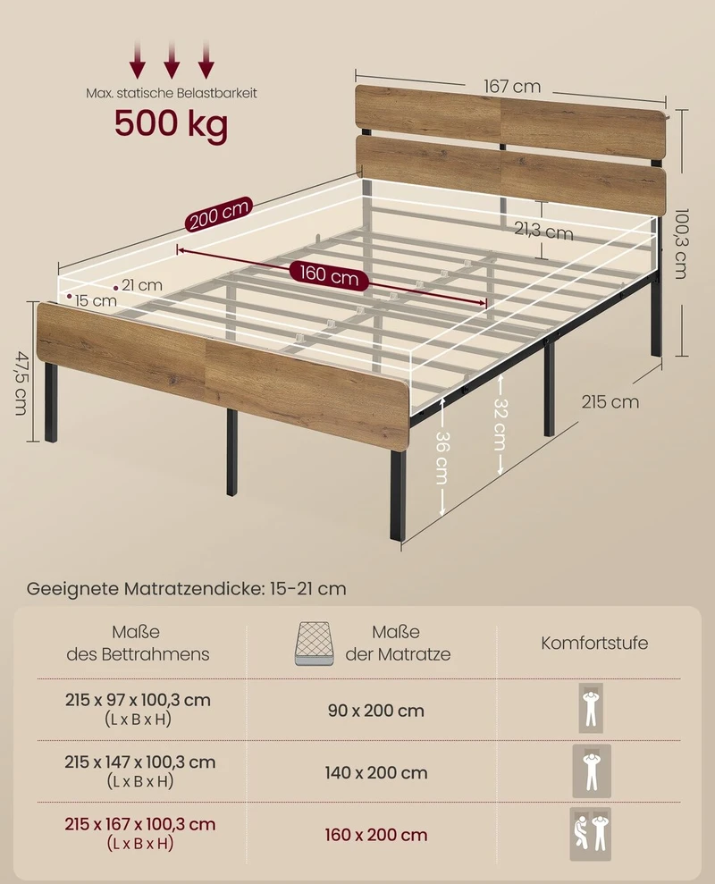 Lova Songmics Lovos rėmas 160 x 200 cm