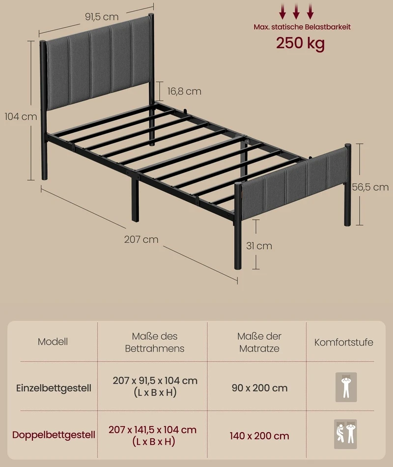 Lova Songmics Dvivietės lovos rėmas 90 x 200 cm su plieninėmis lentelėmis, šiferio pilkos spalvos
