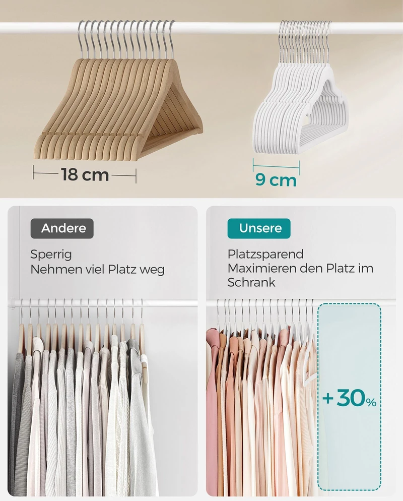 Songmics Velveto pakabos 50 vnt., taupančios vietą, baltos spalvos