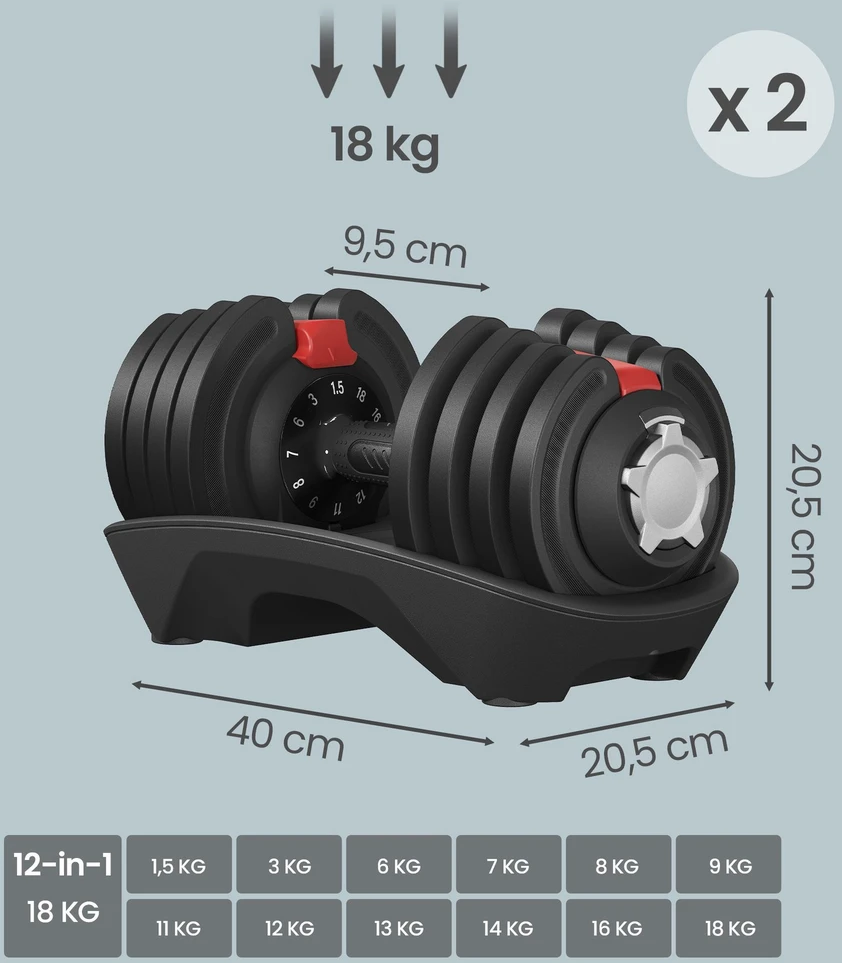 Songmics Hanteliai 2 x 18 kg 2 vnt.