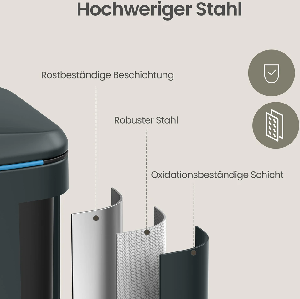 SONGMICS šiukšlių dėžė 2 x 20 l, šiukšlių rūšiavimo sistema su 2 skyrius, metalinė šiukšlių dėžė