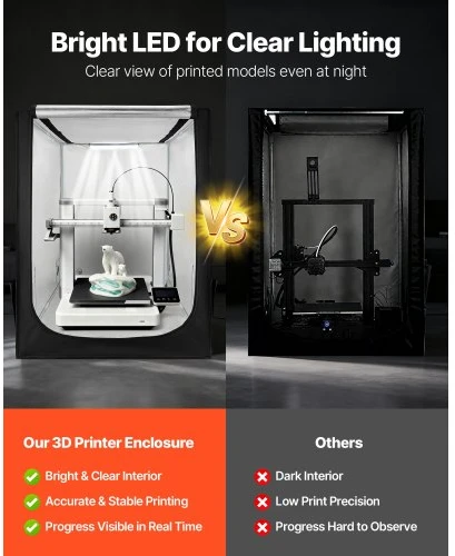 Vevor 3D spausdintuvo apsauga su LED apšvietimu