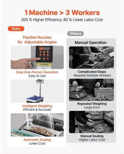 Automatinė birių produktų dozavimo ir pakavimo mašina VEVOR SBF-100-V2, 1–99,9 g