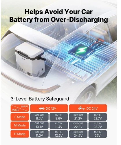VEVOR 12 V automobilinis šaldytuvas 12 L