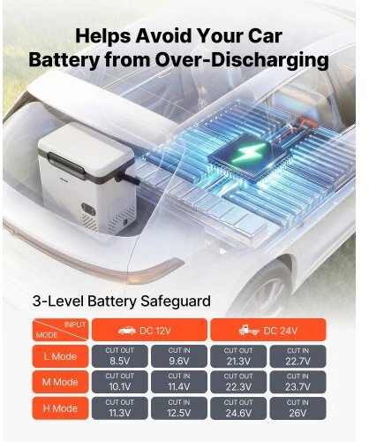 VEVOR 12 V šaldytuvas automobiliui 18 l