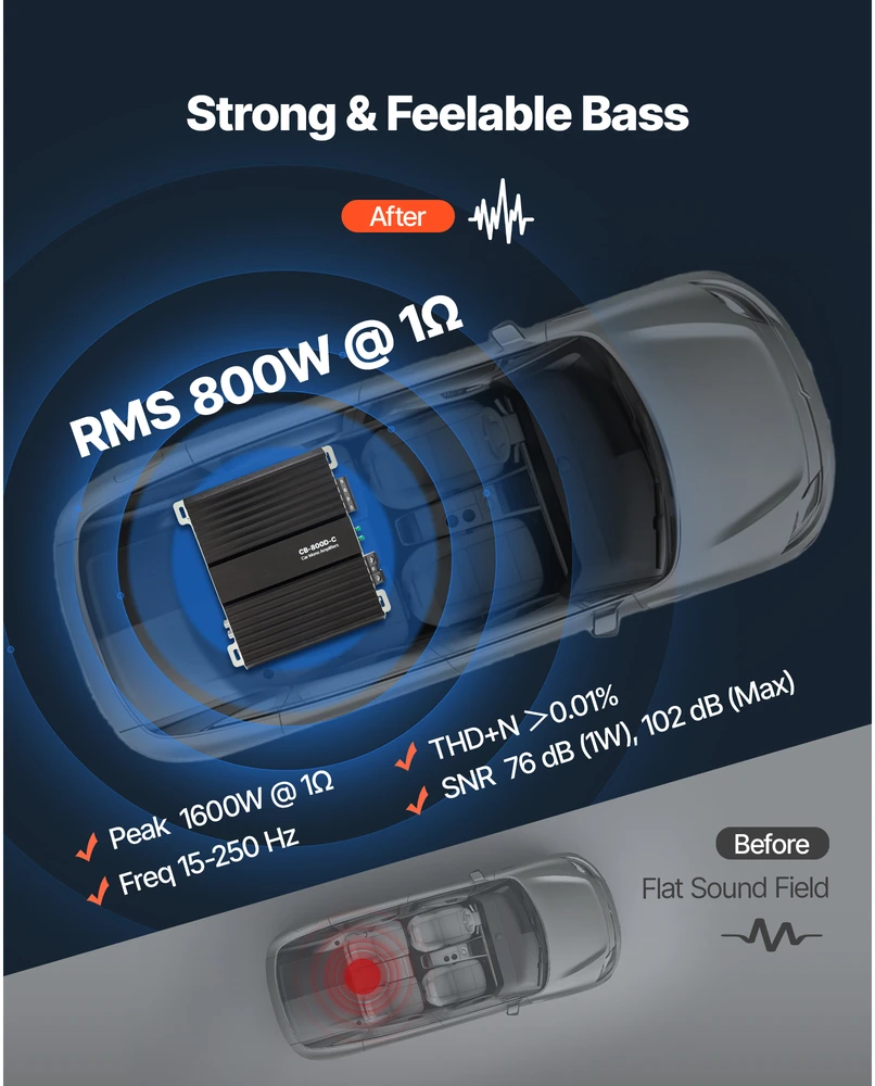 VEVOR Automobilinis mono stiprintuvas 800W RMS