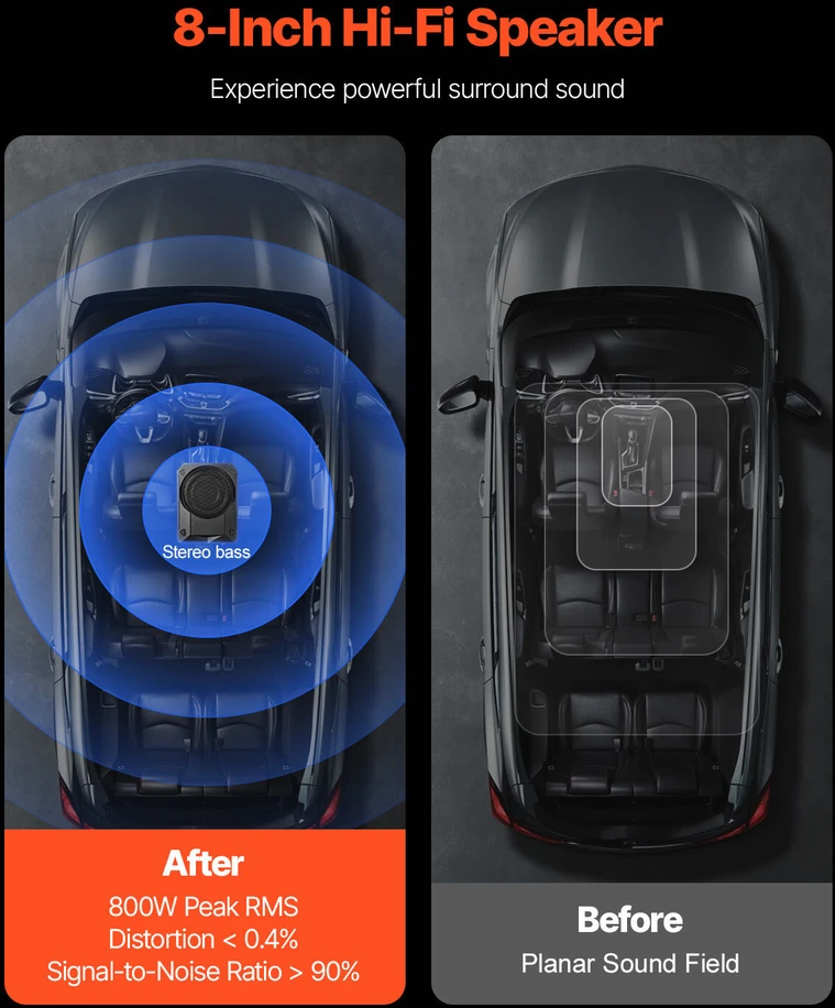 VEVOR 8 colių automobilinis žemų dažnių garsiakalbis 800 W