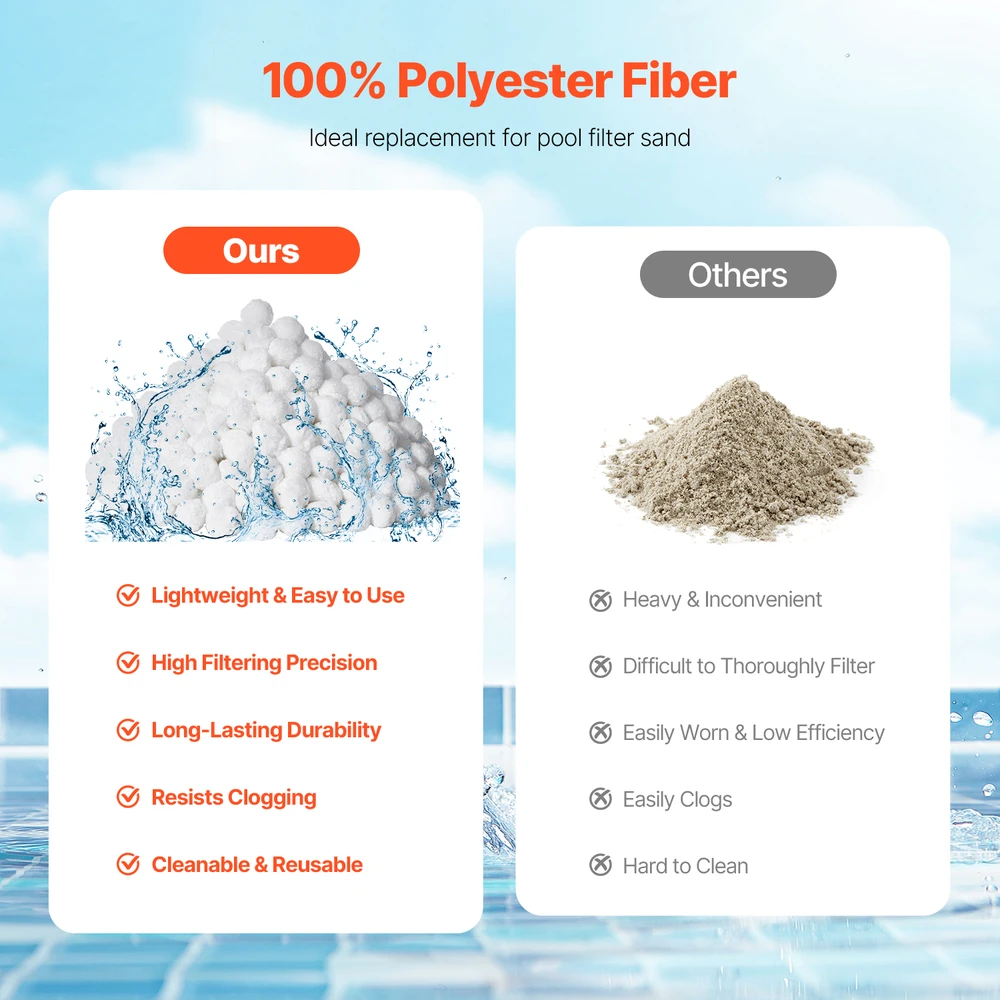 VEVOR Baseinų filtravimo kamuoliukai smėlio filtrams