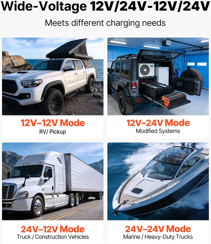 VEVOR DC į DC įkroviklis su MPPT, 650W, 50A