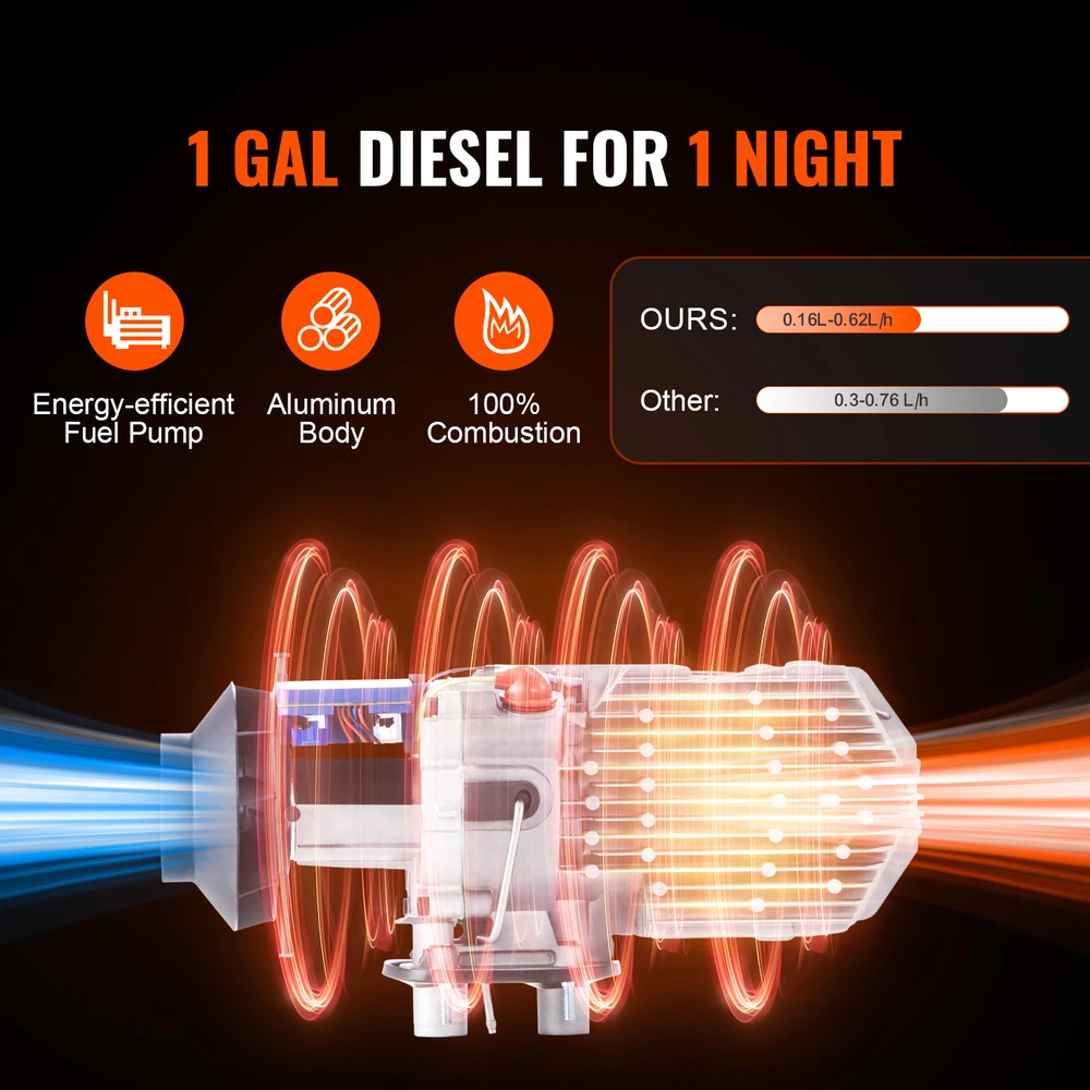 VEVOR Dyzelinis šildytuvas 12V 8KW su LCD ekranėliu