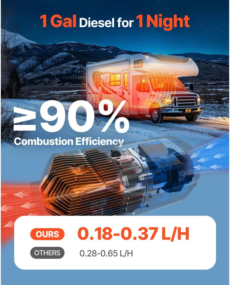 VEVOR Dyzelinis oro šildytuvas 8 kW su 10L baku