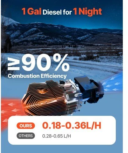 VEVOR Dyzelinis oro šildytuvas 8 kW 12-24 V