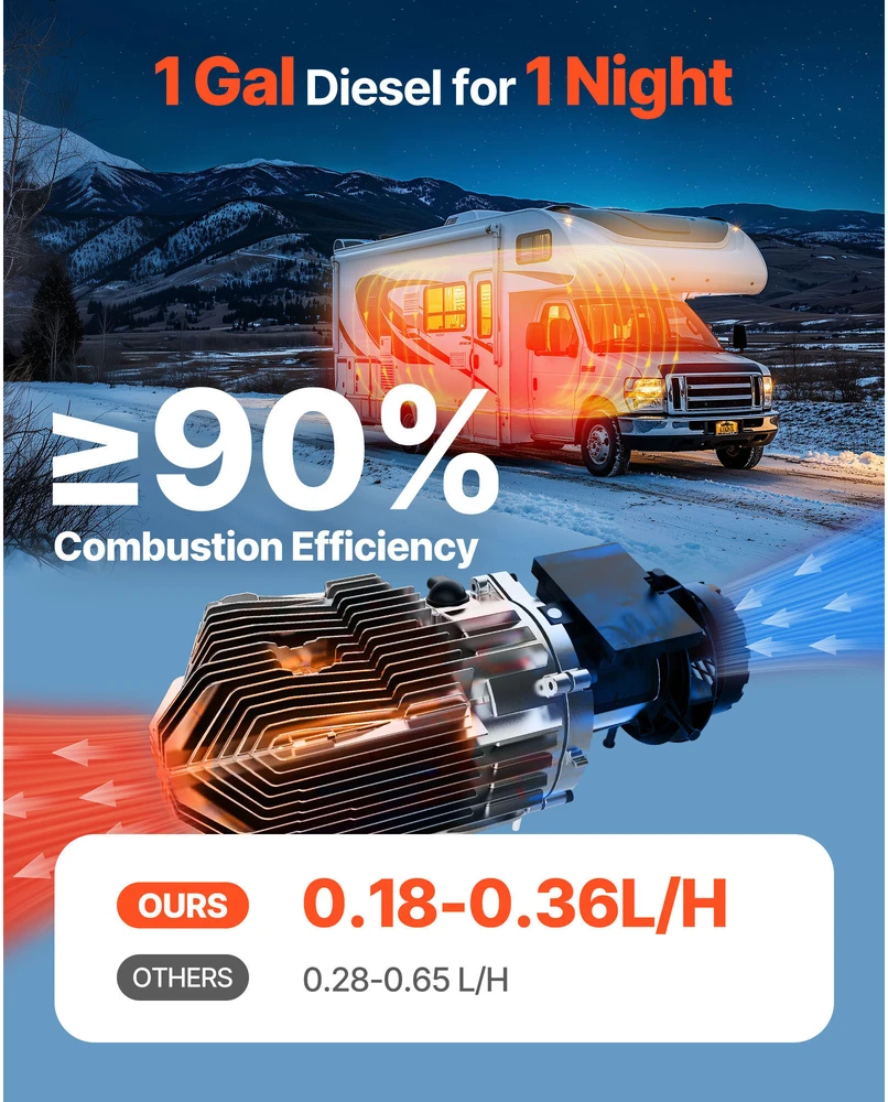 VEVOR Dyzelinis oro šildymas 8 kW su ekranu